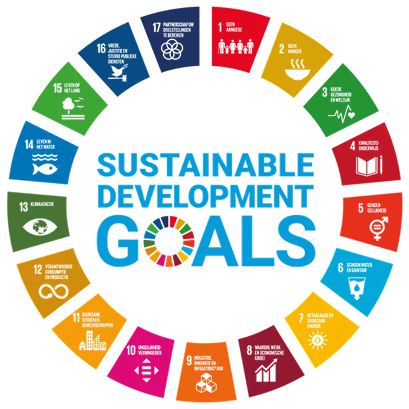 Sustainable Development Goals