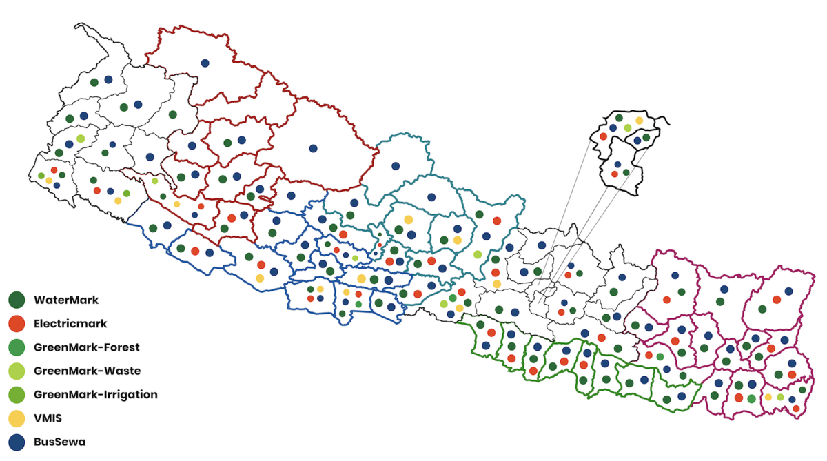 Diyalo projects across Nepal